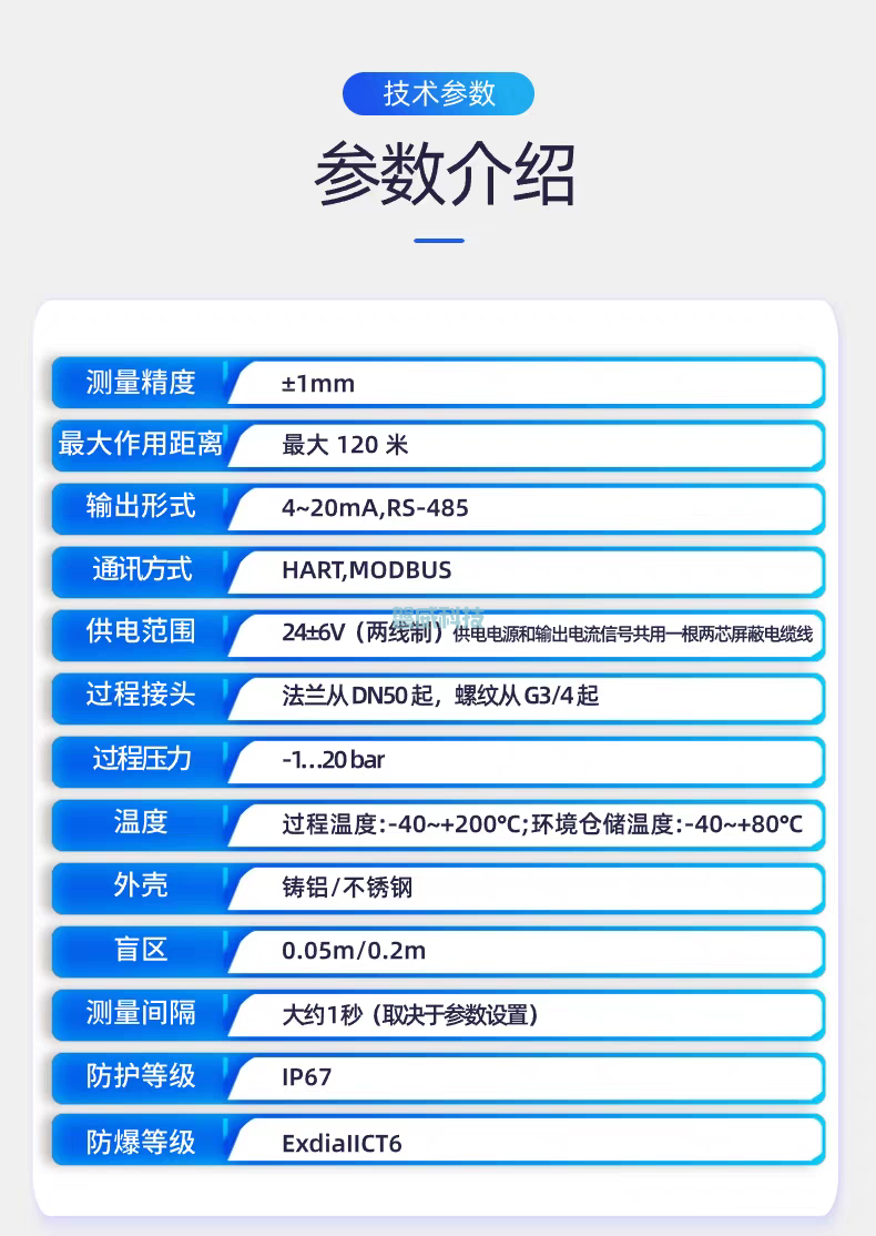 80G调频雷达物位计液位计水位计料位计(图9)